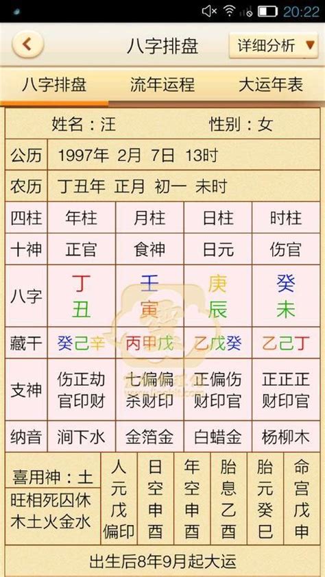 元亨利贞八字排盘|八字排盘,四柱八字排盘算命,免费排八字,在线排盘系统